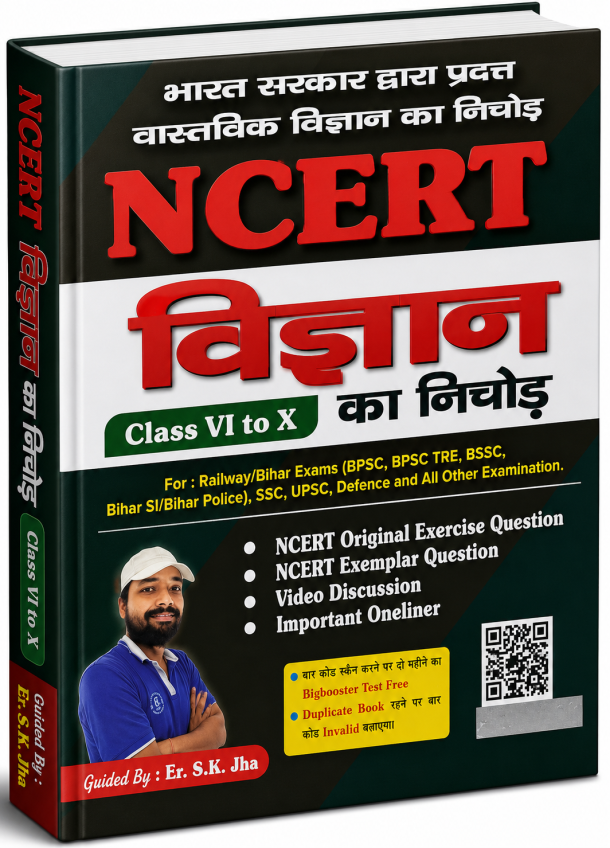 NCERT Vigyan Ka Nichod (Class VI to X)